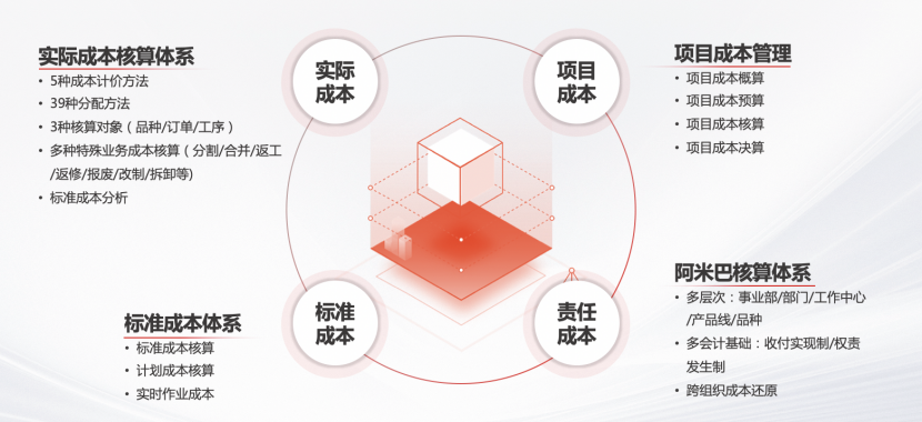 &#38886;&#24503;&#32593;&#31449;&#45;&#65288;&#20013;&#22269;&#65289;&#26377;&#38480;&#36131;&#20219;&#38886;&#24503;&#32593;&#31449;