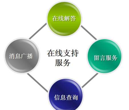 &#38886;&#24503;&#32593;&#31449;&#45;&#65288;&#20013;&#22269;&#65289;&#26377;&#38480;&#36131;&#20219;&#38886;&#24503;&#32593;&#31449;