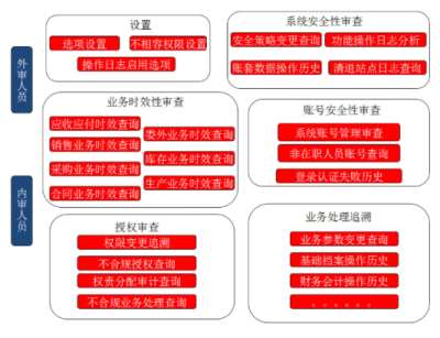 &#38886;&#24503;&#32593;&#31449;&#45;&#65288;&#20013;&#22269;&#65289;&#26377;&#38480;&#36131;&#20219;&#38886;&#24503;&#32593;&#31449;