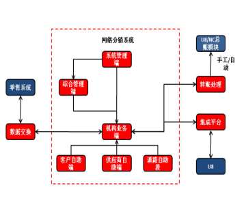 &#38886;&#24503;&#32593;&#31449;&#45;&#65288;&#20013;&#22269;&#65289;&#26377;&#38480;&#36131;&#20219;&#38886;&#24503;&#32593;&#31449;